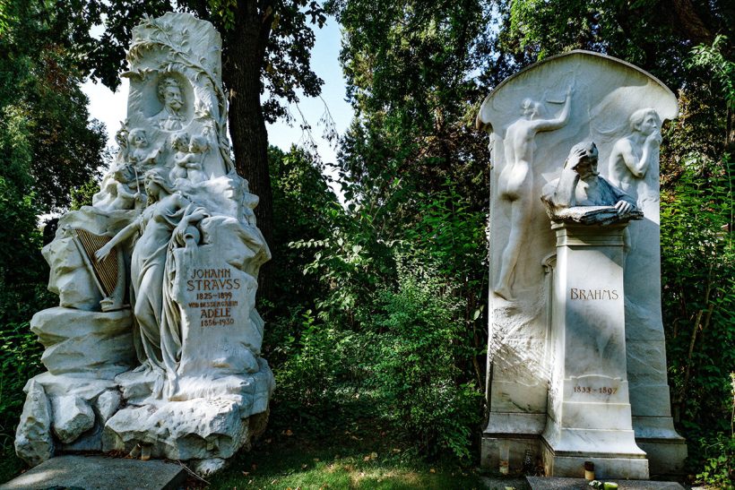 Hisa Potovanj Avstrija Dunaj 2021 Pokopalisce